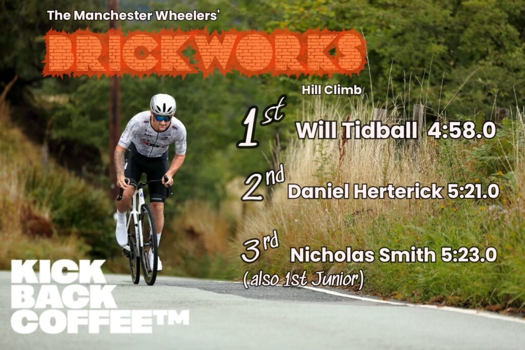 Brickworks results 2026